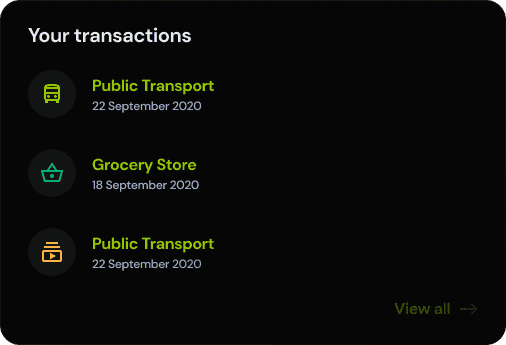 Intelligent Automation